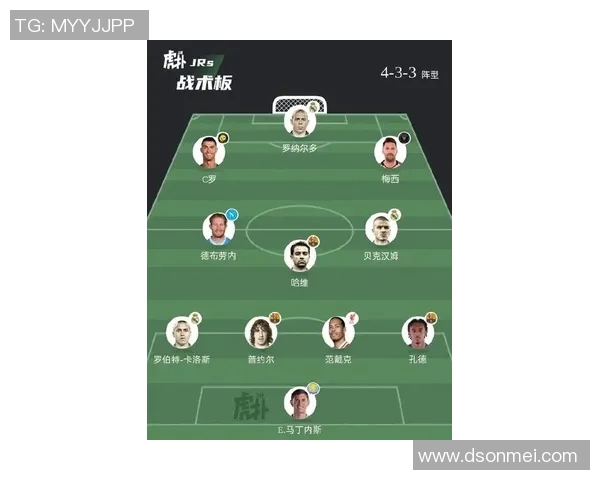 全球足球巨星最佳阵容解析:从梅西到C罗,顶级球员的完美组合